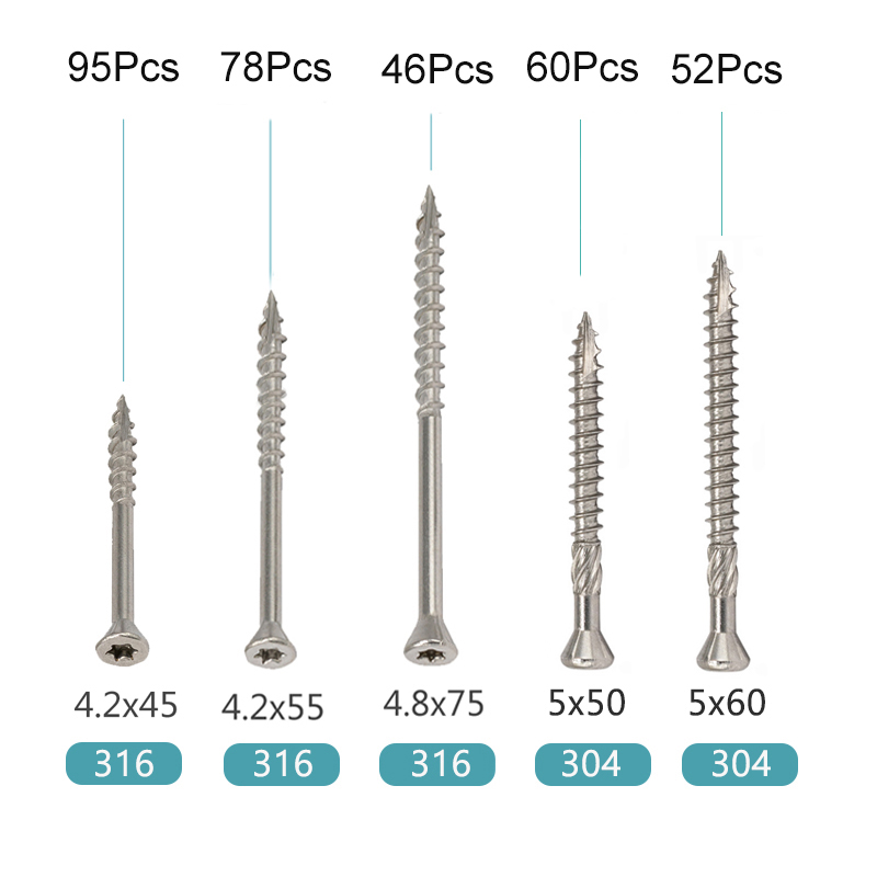 ステンレス鋼トルクス木ねじ、マリンデッキねじ、防錆316、4 - Deck Screw Stainless のレビューと価格