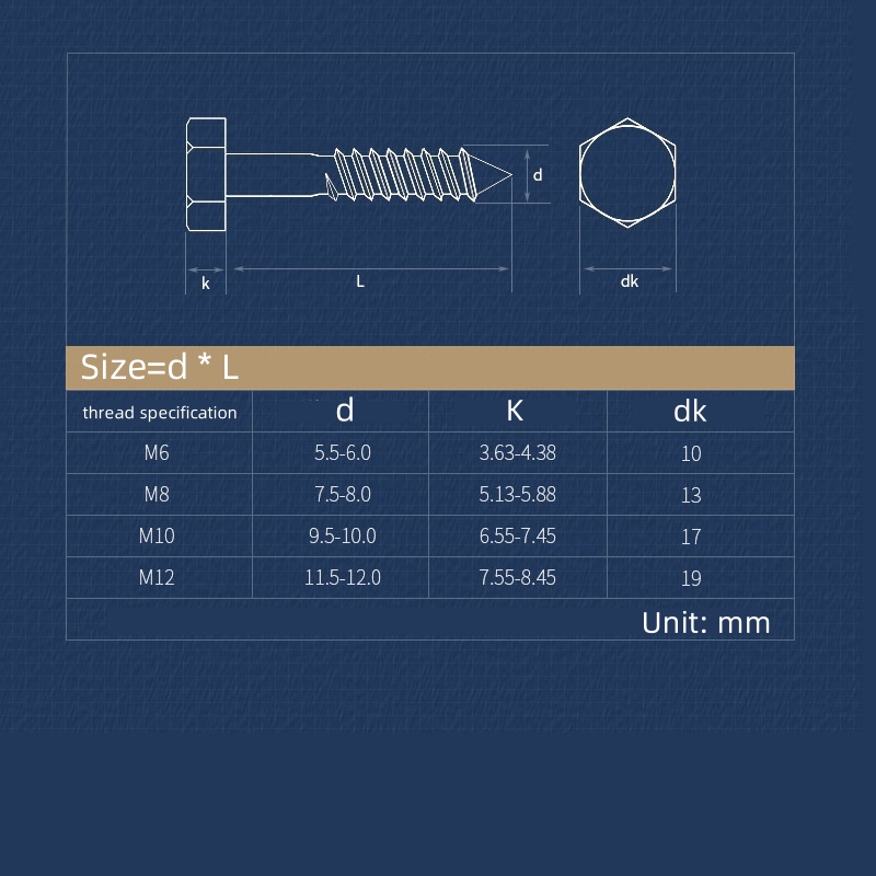 M6～M12ステンレス鋼半ネジ外径六角頭セルフタッピング木ネ - Deck Screw Stainless のレビューと価格